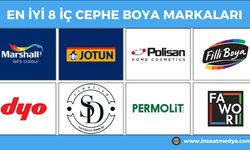 En İyi İç Cephe Boya Markaları: Evinize Hangi Boya Uygun?