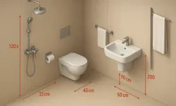 Banyo Tesisat Ölçüleri