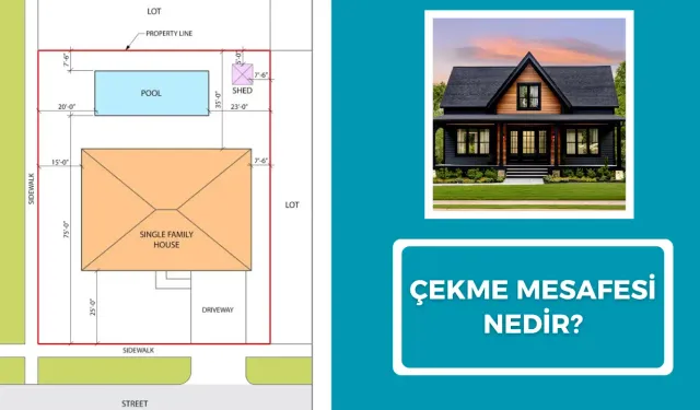 İmar Yönetmeliğinde Çekme Mesafesi Nedir?