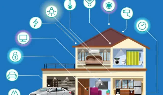Akıllı Ev Sistemlerinde En Çok Kullanılan Teknolojiler