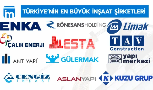 Türkiye'nin En Büyük 12 İnşaat Şirketi (2025)
