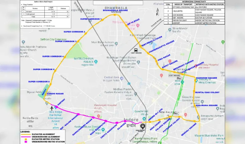 Gülermak, Hindistan'da metro yapım ihalesine teklif verdi