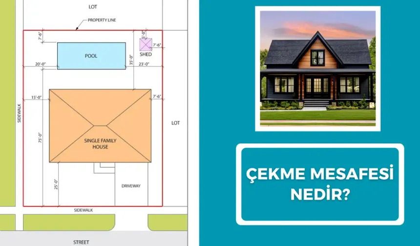 İmar Yönetmeliğinde Çekme Mesafesi Nedir?