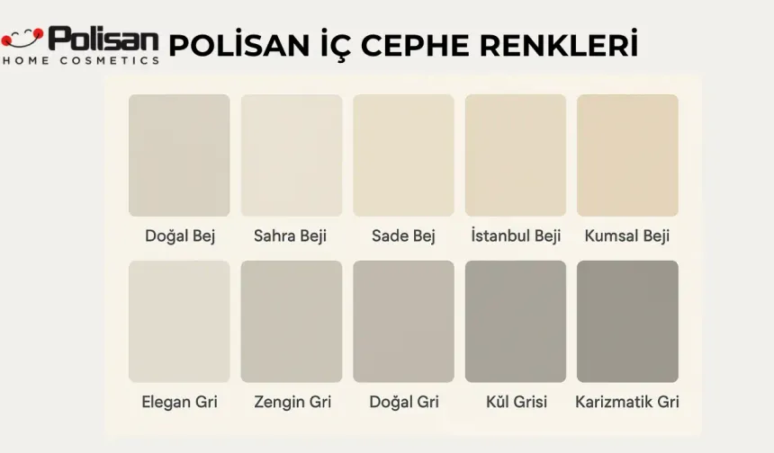 Polisan İç Cephe Boya Renkleri 2025