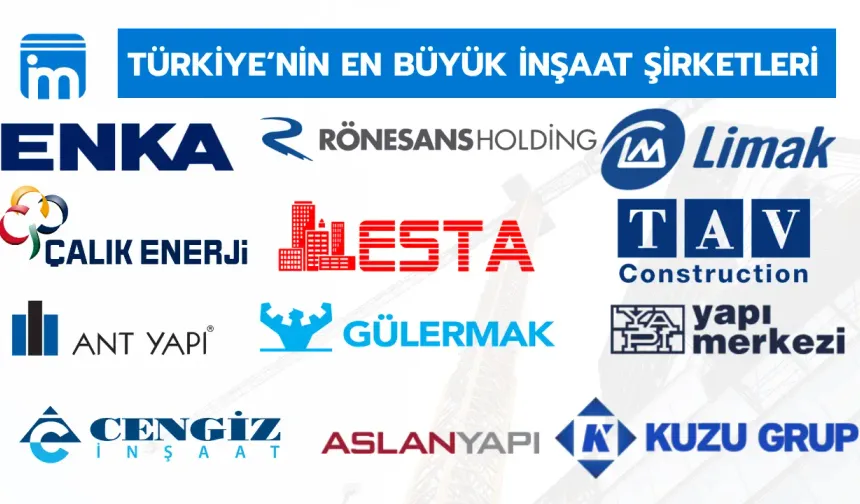 Türkiye'nin En Büyük 12 İnşaat Şirketi (2025)