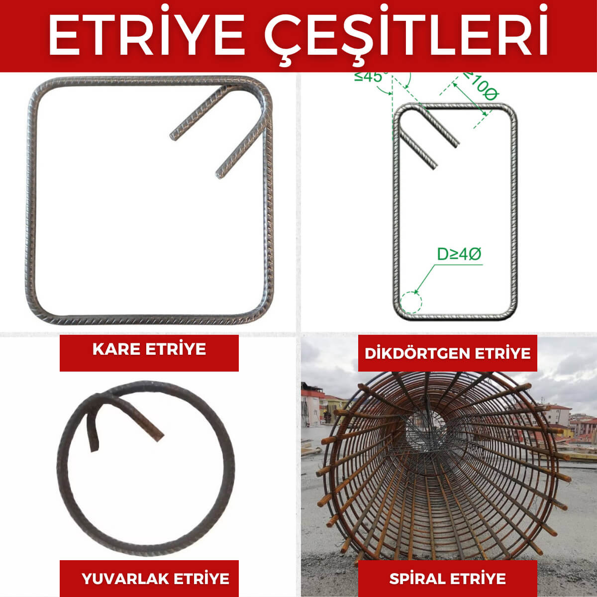 Etriye çeşitleri