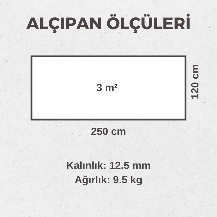 Alçıpan ölçüleri