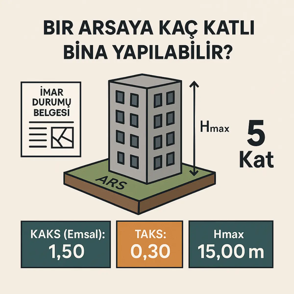 5 Kat Bina