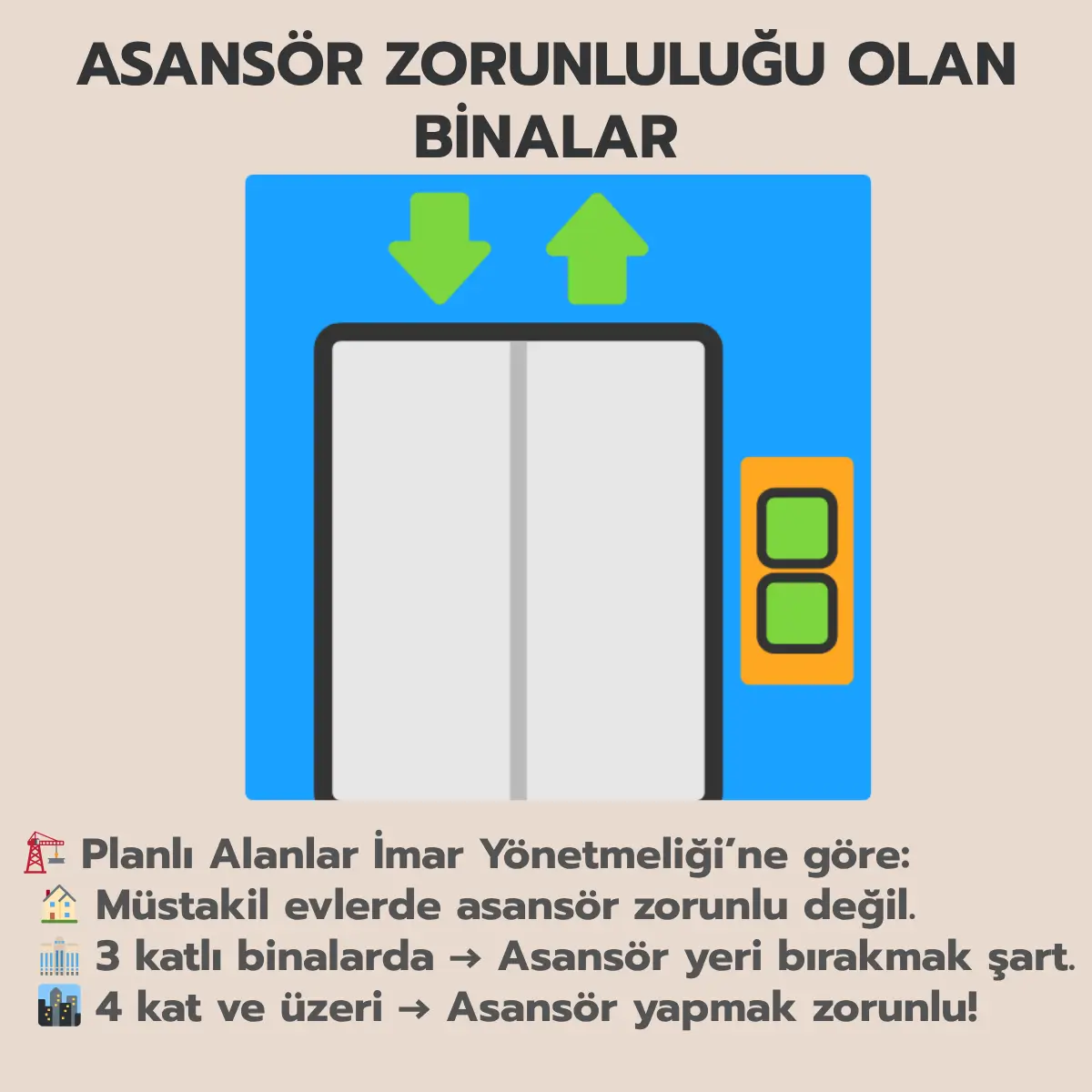 Asansor Zorunlulugu Olan Binalar
