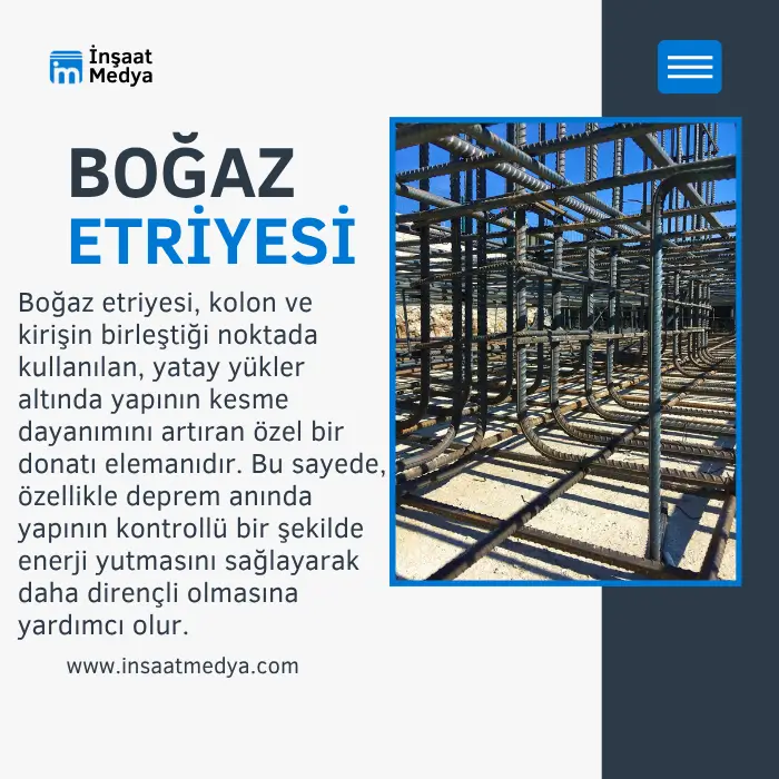 Bogaz Etriyesi Nedir