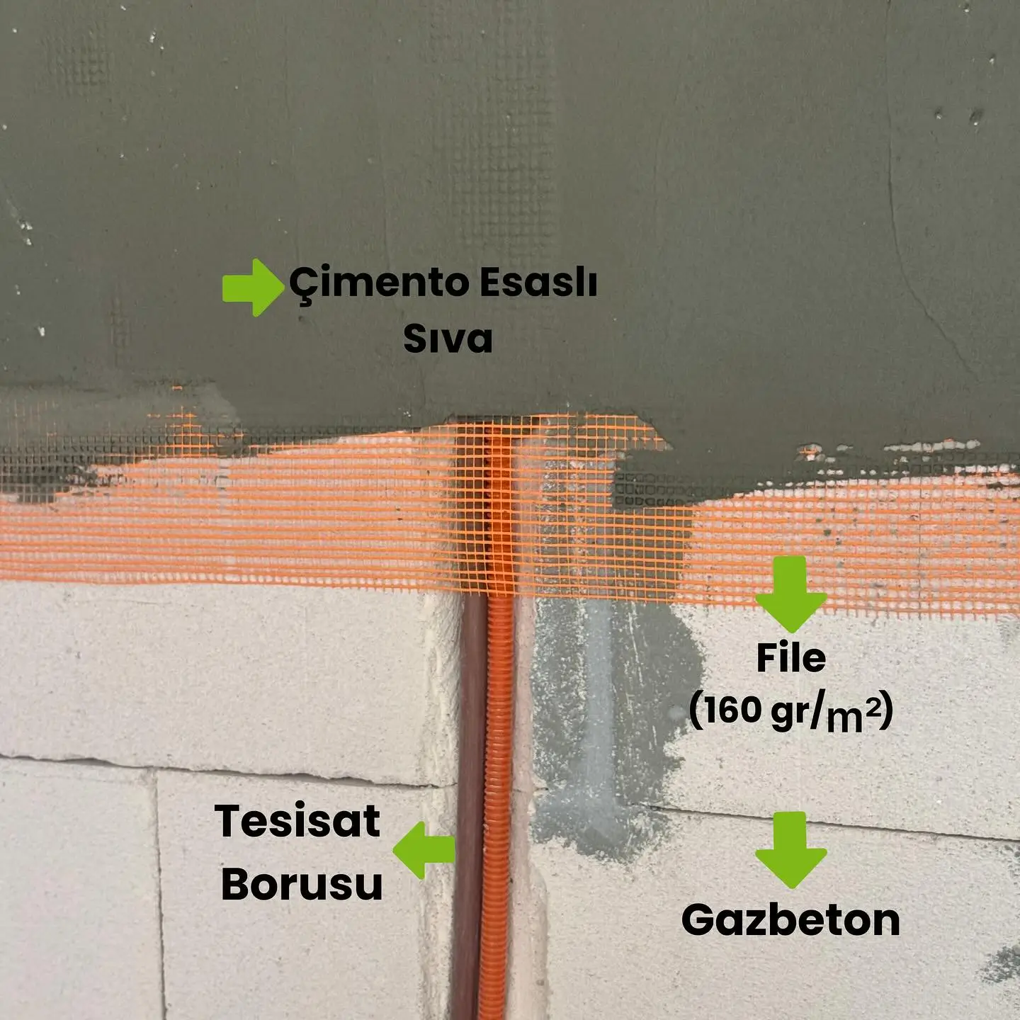 Gazbeton Cimento Esasli Siva