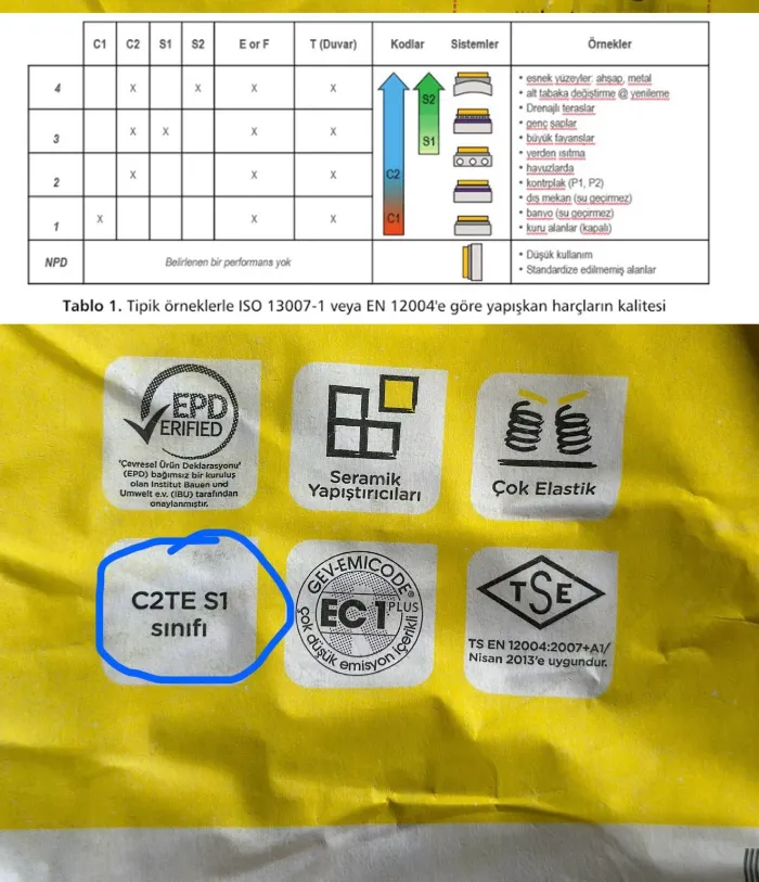 Seramik Yapistirici-1