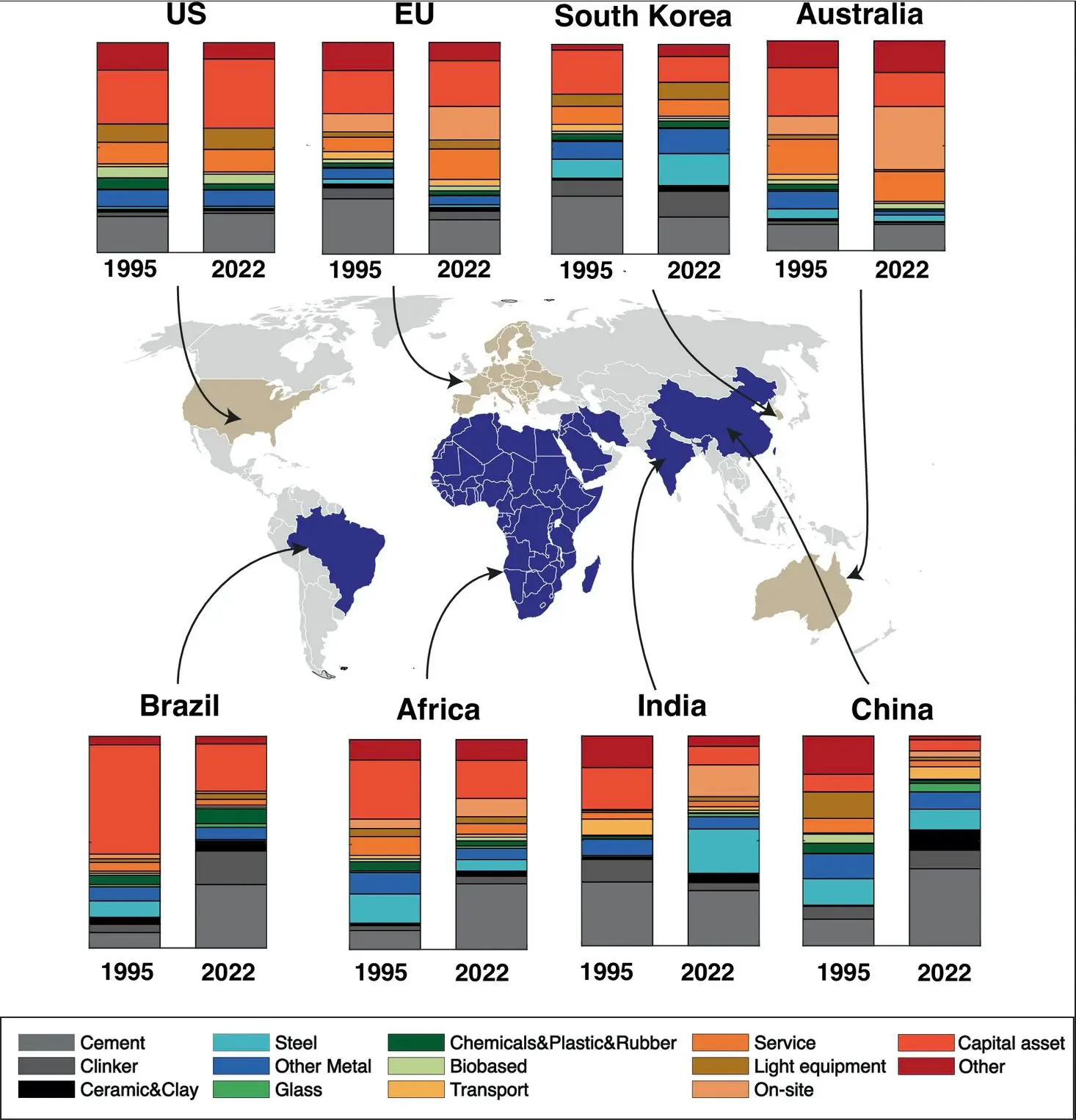 Inşaat Sektörünün Karbon Ayak Izi 1995 Ve 2022'Deki Karşılaştırma
