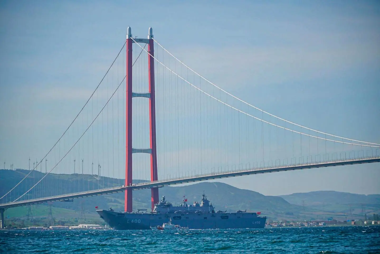 Tcg Anadolu (L 400) 1915 Çanakkale Köprüsünü Selamlıyor